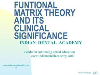 Jump to first page
FUNTIONAL
MATRIX THEORY
AND ITS
CLINICAL
SIGNIFICANCE
INDIAN DENTAL ACADEMY
Leader in continuing dental education
www.indiandentalacademy.com
www.indiandentalacademy.co
m
 