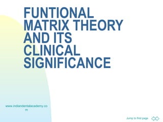 Jump to first page
FUNTIONAL
MATRIX THEORY
AND ITS
CLINICAL
SIGNIFICANCE
www.indiandentalacademy.co
m
 