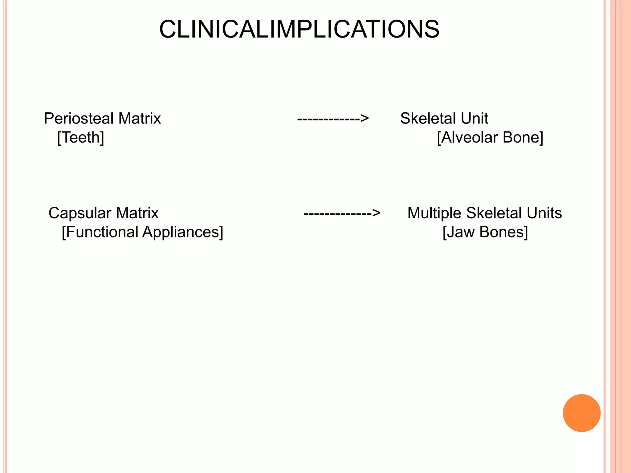 Periosteal Matrix ------------> Skeletal Unit
[Teeth] [Alveolar Bone]
CLINICALIMPLICATIONS
Capsular Matrix -------------> Multiple Skeletal Units
[Functional Appliances] [Jaw Bones]
 