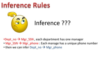 Inference ???
•Dept_no  Mgr_SSN , each department has one manager
• Mgr_SSN  Mgr_phone : Each manage has a unique phone number
• then we can infer Dept_no  Mgr_phone

 