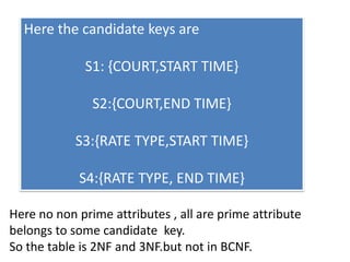 Here the candidate keys are
S1: {COURT,START TIME}
S2:{COURT,END TIME}
S3:{RATE TYPE,START TIME}
S4:{RATE TYPE, END TIME}
Here no non prime attributes , all are prime attribute
belongs to some candidate key.
So the table is 2NF and 3NF.but not in BCNF.

 