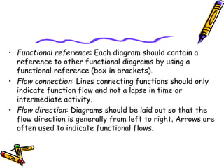 • Functional reference: Each diagram should contain a
reference to other functional diagrams by using a
functional reference (box in brackets).
• Flow connection: Lines connecting functions should only
indicate function flow and not a lapse in time or
intermediate activity.
• Flow direction: Diagrams should be laid out so that the
flow direction is generally from left to right. Arrows are
often used to indicate functional flows.
 