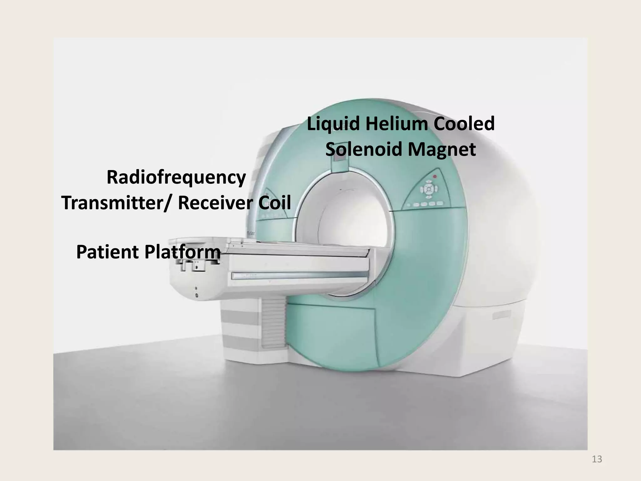 Liquid Helium Cooled
Solenoid Magnet
Patient Platform
Radiofrequency
Transmitter/ Receiver Coil
13
 