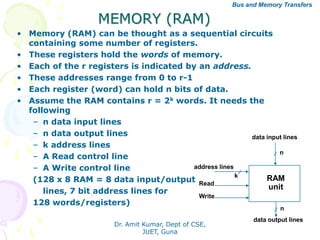 MEMORY (RAM)
Bus and Memory Transfers
• Memory (RAM) can be thought as a sequential circuits
containing some number of registers.
• These registers hold the words of memory.
• Each of the r registers is indicated by an address.
• These addresses range from 0 to r-1
• Each register (word) can hold n bits of data.
• Assume the RAM contains r = 2k words. It needs the
following
– n data input lines
– n data output lines
– k address lines
– A Read control line
– A Write control line
(128 x 8 RAM = 8 data input/output
lines, 7 bit address lines for
128 words/registers)
data input lines
data output lines
n
n
k
address lines
Read
Write
RAM
unit
Dr. Amit Kumar, Dept of CSE,
JUET, Guna
 
