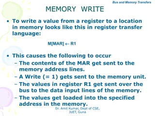 Example Memory Write Functional organization | PDF
