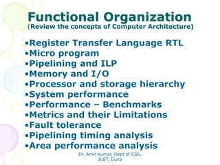Functional Organization
(Review the concepts of Computer Architecture)
•Register Transfer Language RTL
•Micro program
•Pipelining and ILP
•Memory and I/O
•Processor and storage hierarchy
•System performance
•Performance – Benchmarks
•Metrics and their Limitations
•Fault tolerance
•Pipelining timing analysis
•Area performance analysis
Dr. Amit Kumar, Dept of CSE,
JUET, Guna
 