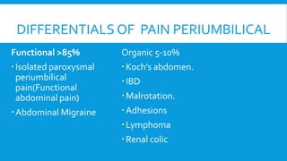 DIFFERENTIALS OF PAIN PERIUMBILICAL
Functional >85%
Isolated paroxysmal
periumbilical
pain(Functional
abdominal pain)
Abdominal Migraine
Organic 5-10%
Koch’s abdomen.
IBD
Malrotation.
Adhesions
Lymphoma
Renal colic
 