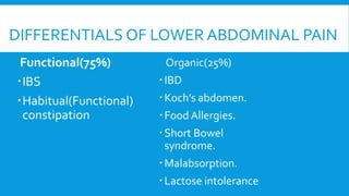 DIFFERENTIALS OF LOWER ABDOMINAL PAIN
Functional(75%)
IBS
Habitual(Functional)
constipation
Organic(25%)
IBD
Koch’s abdomen.
Food Allergies.
Short Bowel
syndrome.
Malabsorption.
Lactose intolerance
 