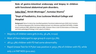 • Majority of children were girls (n=62, 56.4%, n=110)
• Most of them belonged to age group 6-12yrs (52.7%).
• 28 (42.3%) children with FD had some abnormality
• Rapid UreaseTest for H Pylori was positive in 30(51.7%) of children with FD, while
only 1 in FAP NOS (p<0.001).
 