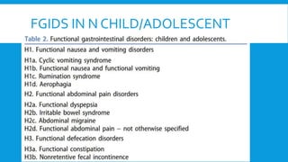 FGIDS IN N CHILD/ADOLESCENT
 