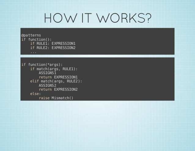 Functional Pattern Matching In Python | functional pattern matching on python Functional Pattern Matching In Python | functional pattern matching on python
