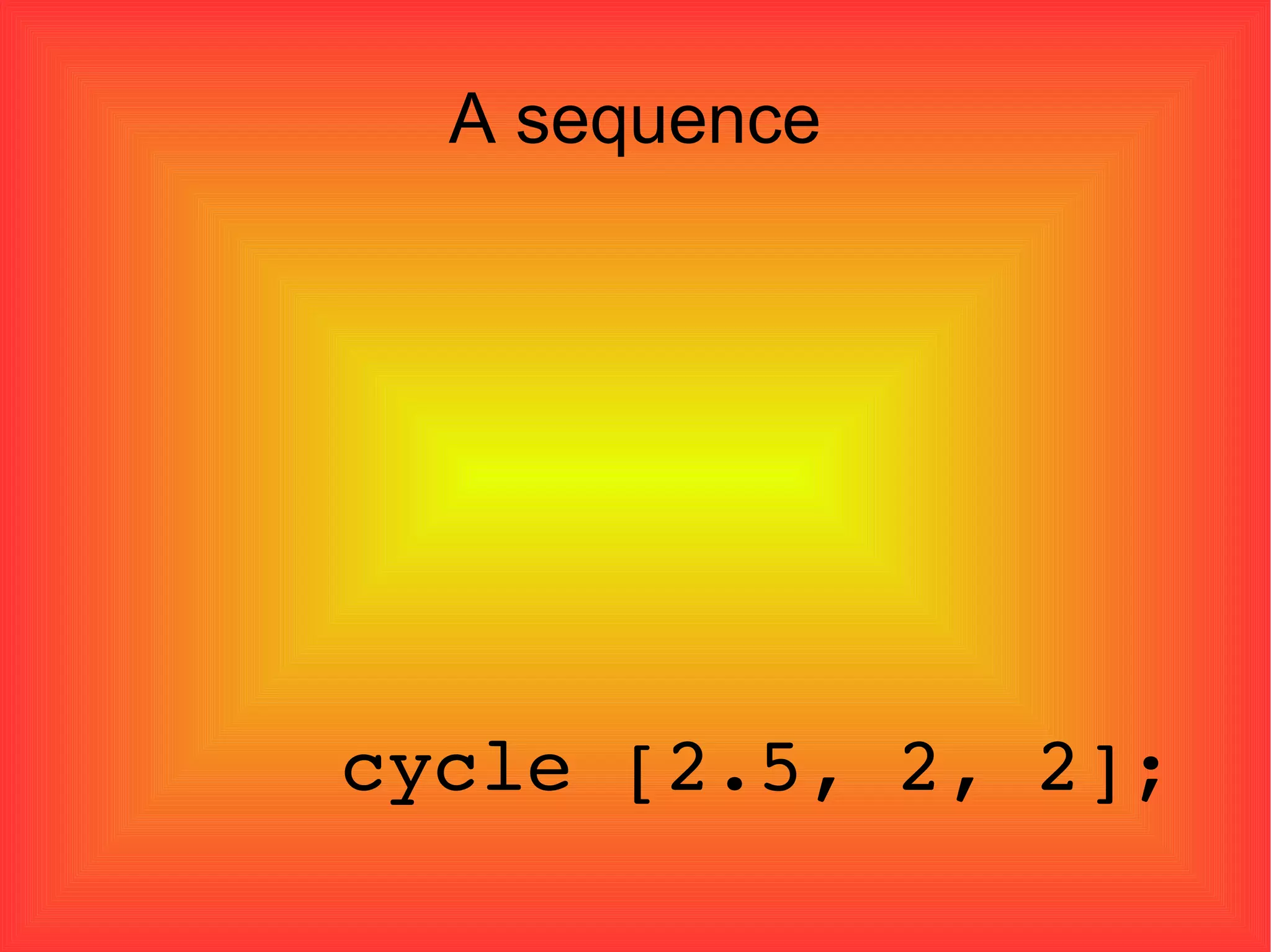A sequence cycle [2.5, 2, 2]; 