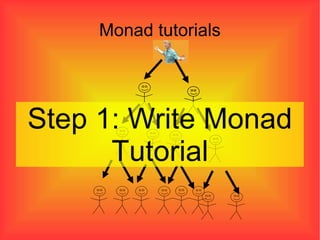 Monad tutorials Step 1: Write Monad Tutorial 