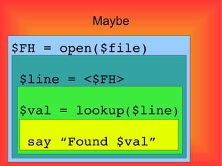 Maybe $FH = open($file)‏ $line = <$FH> $val = lookup ( $line )‏ say “Found $val”  