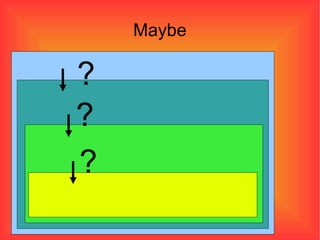 Maybe ? ? ? 