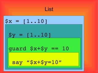 List $x = [1..10] $y = [1..10] guard $x+$y == 10 say “$x+$y=10”  