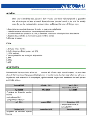 Activities

        Here you will list the main activities that you and your team will implement to guarantee
        that all strategies are been achieved. Remember that you don’t need to put here the weekly
        must do, just the main activities as innovations and things that you will do just once.

1. Especializar em supply and demand de todos os programas trabalhados
2. Selecionar apenas pessoas com todos os requisitos avançados
3. Sustentabilidade nos processos de seleção e tambem sustentavel com os processos de auditoria
4. Capacitação para todos os membros novos e membros plenos
5. Otimizar processos


KPI’s

1. Delivery time 3 months
2. Indice de conversão de RA para MA 80%
3. 100% auditoria
4. Satisfação de 90% nas avaliações de qualidade
5. #RA
6. #MA
7. #RE

Area timeline

In this timeline you must to put all the poi    nts that will influence your internal process. You must have
clear all the innovations that you want to implement in your term and also have clear when you will have a
big demand from other areas as example psel, ogx recruitment, project sales. Remember that here you will
put the big actions.

          January 2013                        February 2013                       March 2013
                                                                         -Campanha de indicação
            April 2013                          May 2013                           June 2013
-Programa de desconto pipeline
interna
-Indicação dos MN’s
-Campanha de indicação
            July 2013                          August 2013                        September 2013
                                                                         -Campanha de indicação
                                                                         -Indicação MN’s
         October 2013                        November 2013                        December 2013
-Programa de desconto pipeline
interna
 