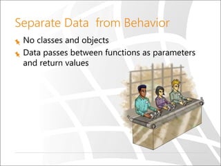 Separate Data from Behavior
No classes and objects
Data passes between functions as parameters
and return values
 