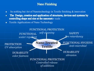  Its nothing but Art of Nanotechnology in Textile finishing & innovation

er scale
 Textile Applications of Nano Technology
FUNCTIONAL
water repellent
PROTECTION
UV absorption
DURABILITY
color fastness
DURABILITY
abrasion
SAFETY
fire retardancy
FUNCTIONAL HYGIENE
Anti-microbial
FUNCTIONAL PROTECTION
Controlled release
of additives
Nano Treated
Textile
FUNCTIONAL PROTECTION
self-cleaning
 