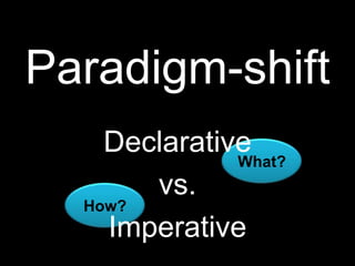 Paradigm-shiftDeclarativevs.ImperativeWhat?How?