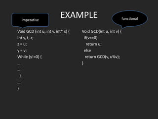 Why FP?
• I Have to Be Good at Writing Concurrent Programs
• Most Programs Are Just Data Management Problems

(why ORM?)
• More Modular
• I Have to Work Faster and Faster
• Code is written once, but read many times

 