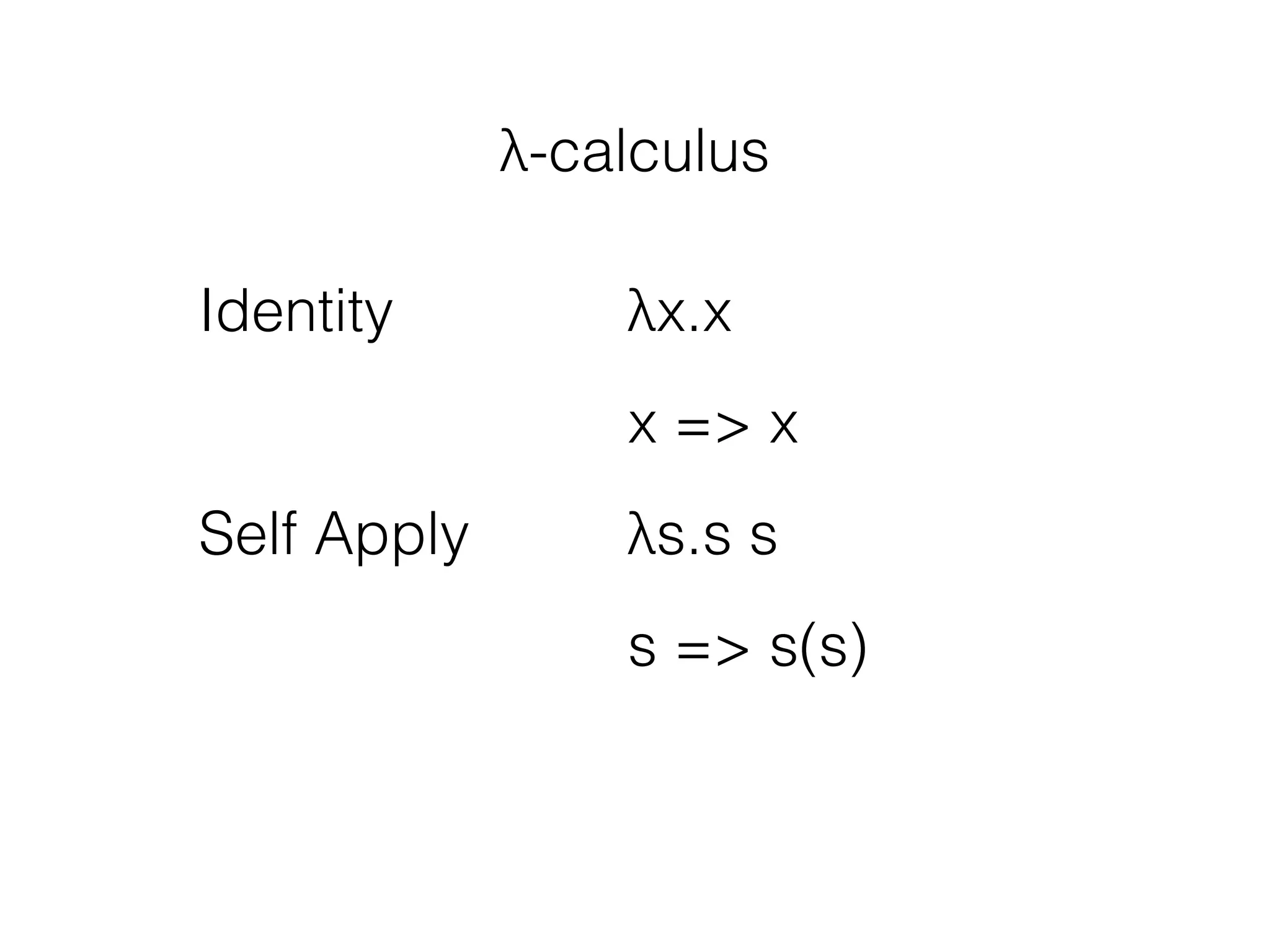 Lambda Calculus & Functional programming | PPT