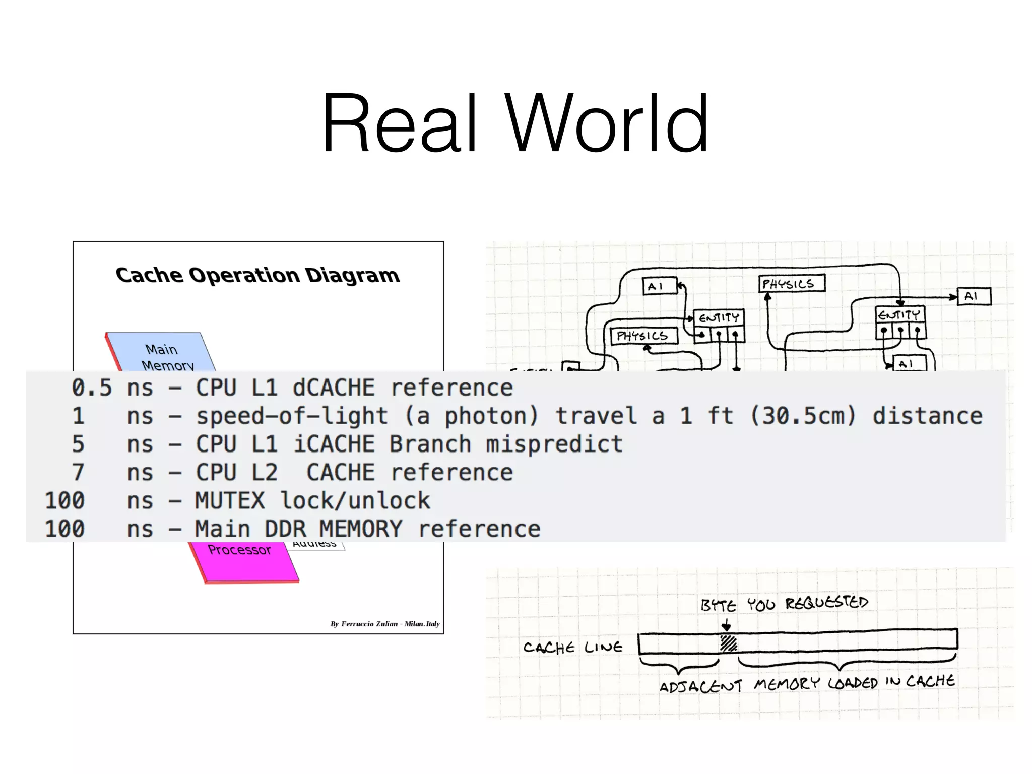 Lambda Calculus & Functional programming | PPT