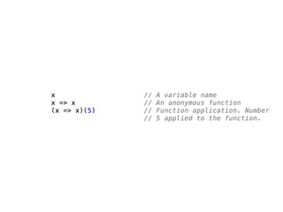 Lambda Calculus & Functional programming | PPT