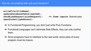 How do i do anything with only pure functions?
writeFile(fileName);
updateDatabaseTable(sqlCmd);
sendAjaxRequest(ajaxRequest); => Some impure functions
openSocket(ipAddress);
➔ In Functional Programming, you don’t just write Pure Functions.
➔ Functional Languages can’t eliminate Side Effects, they can only confine
them.
➔ Since programs have to interface to the real world, some parts of every
program must be impure.
 