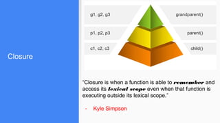 Closure
“Closure is when a function is able to remember and
access its lexical scope even when that function is
executing outside its lexical scope.”
- Kyle Simpson
 