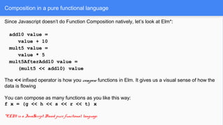 Since Javascript doesn’t do Function Composition natively, let’s look at Elm*:
add10 value =
value + 10
mult5 value =
value * 5
mult5AfterAdd10 value =
(mult5 << add10) value
The << infixed operator is how you compose functions in Elm. It gives us a visual sense of how the
data is flowing
You can compose as many functions as you like this way:
f x = (g << h << s << r << t) x
*ELM is a JavaScript Based pure functional language.
Composition in a pure functional language
 