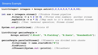 Streams Example
List<Integer> integers = Arrays.asList(1,2,3,4,5,6,7,8,9,10);
int sum = integers.stream() //Produce Stream pipeline
.filter(x -> x % 2 == 0) //Filter even numbers; another stream
.mapToInt(x -> x * 2) //Map each to it’s double; another stream
.sum(); //Sum; terminal operation; Stream closed
System.out.println(sum); //Prints 60
List<String> geniusPeople =
Arrays.asList("J.Bloch", "R.Fielding", "B.Goetz", "BrendanEich");
geniusPeople.parallelStream() //Elements are divided into chunks
.filter(name -> name.startsWith("B"))
.findFirst()
.ifPresent(System.out::println); //BrianGoetz
 