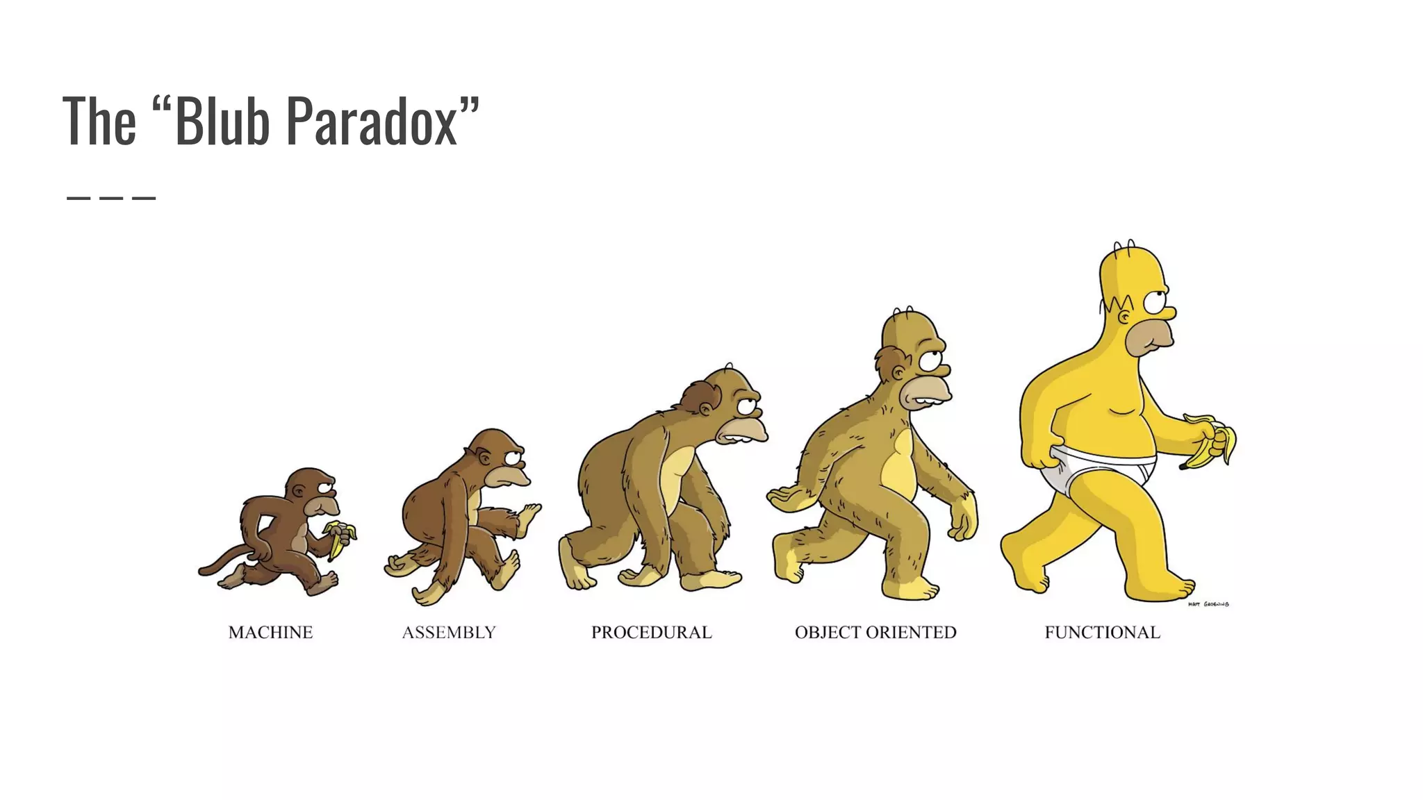 The “Blub Paradox”
 