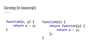 Currying (in Javascript)
 