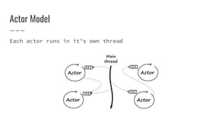 Actor Model
Each actor runs in it’s own thread
 