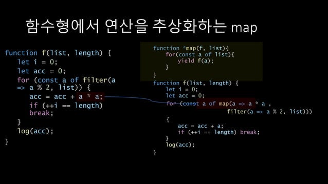 Functional programming | PPT