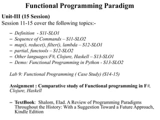 Functional Programming Paradigm
Unit-III (15 Session)
Session 11-15 cover the following topics:-
– Definition - S11-SLO1
–...
