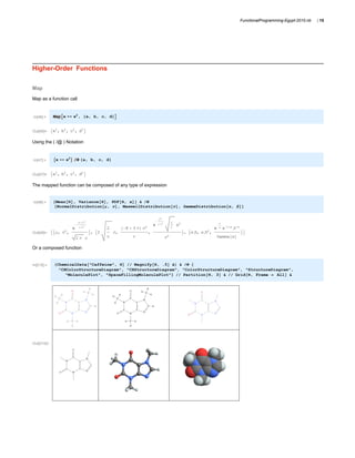 Functional Programming In Mathematica | PDF