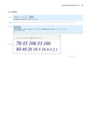Functional Programming In Mathematica | PDF