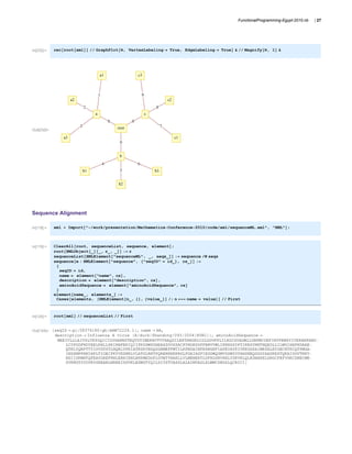 Functional Programming In Mathematica | PDF