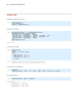 Functional Programming In Mathematica | PDF