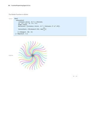 Functional Programming In Mathematica | PDF