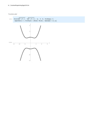 Functional Programming In Mathematica | PDF