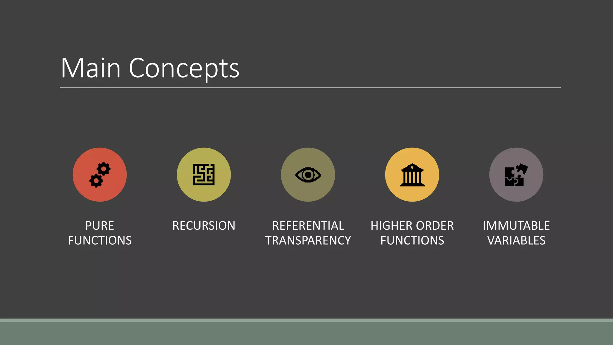 Functional programming | PPTX