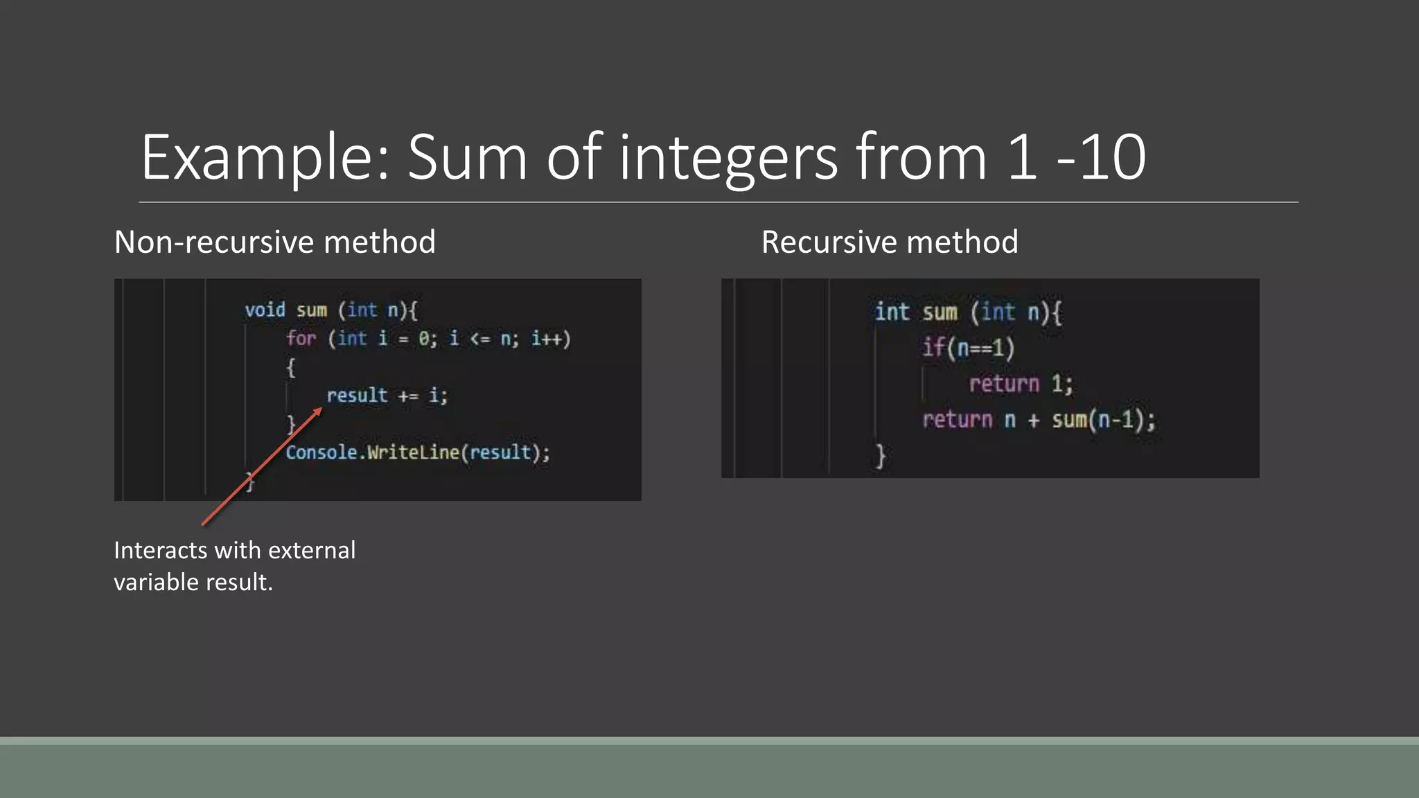 Example: Sum of integers from 1 -10
Non-recursive method Recursive method
Interacts with external
variable result.
 