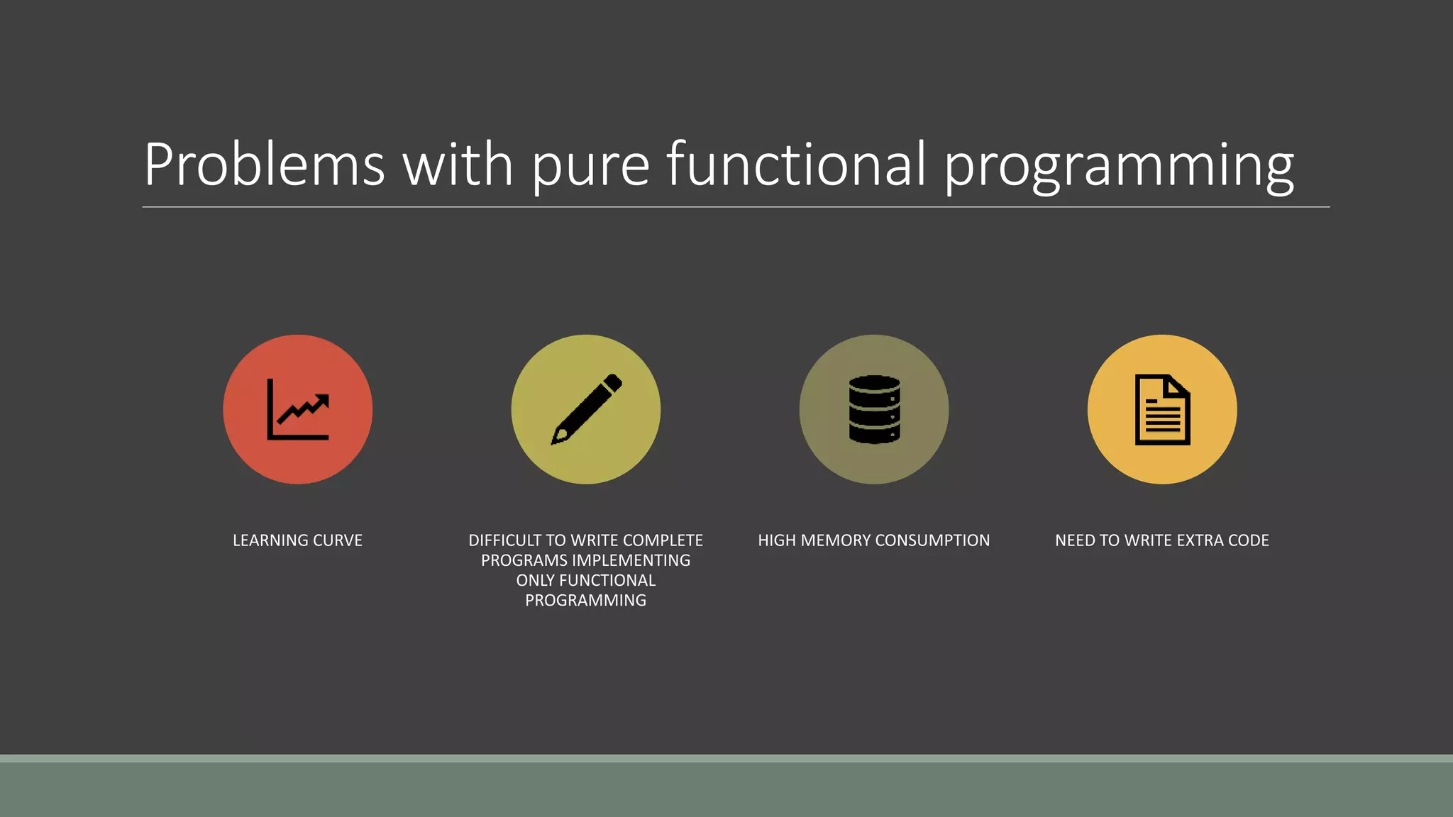 Problems with pure functional programming
LEARNING CURVE DIFFICULT TO WRITE COMPLETE
PROGRAMS IMPLEMENTING
ONLY FUNCTIONAL
PROGRAMMING
HIGH MEMORY CONSUMPTION NEED TO WRITE EXTRA CODE
 