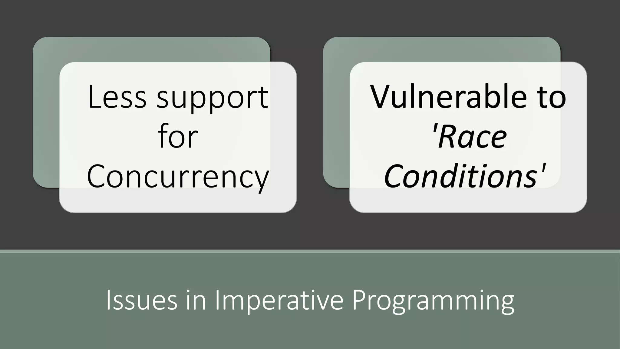 Issues in Imperative Programming
Less support
for
Concurrency
Vulnerable to
'Race
Conditions'
 