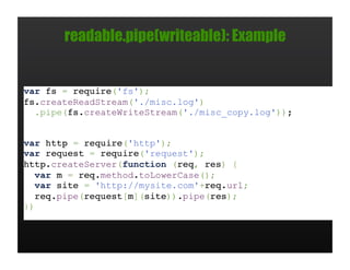 readable.pipe(writeable): Example
 