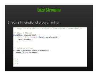 Lazy Streams

Streams in functional programming…
 