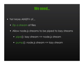 We need…

  Yet More AINSFV of...

    Zip a stream of files

    Allow node.js streams to be piped to lazy streams

       pipe(): lazy stream => node.js stream

       pump(): node.js stream => lazy stream
 